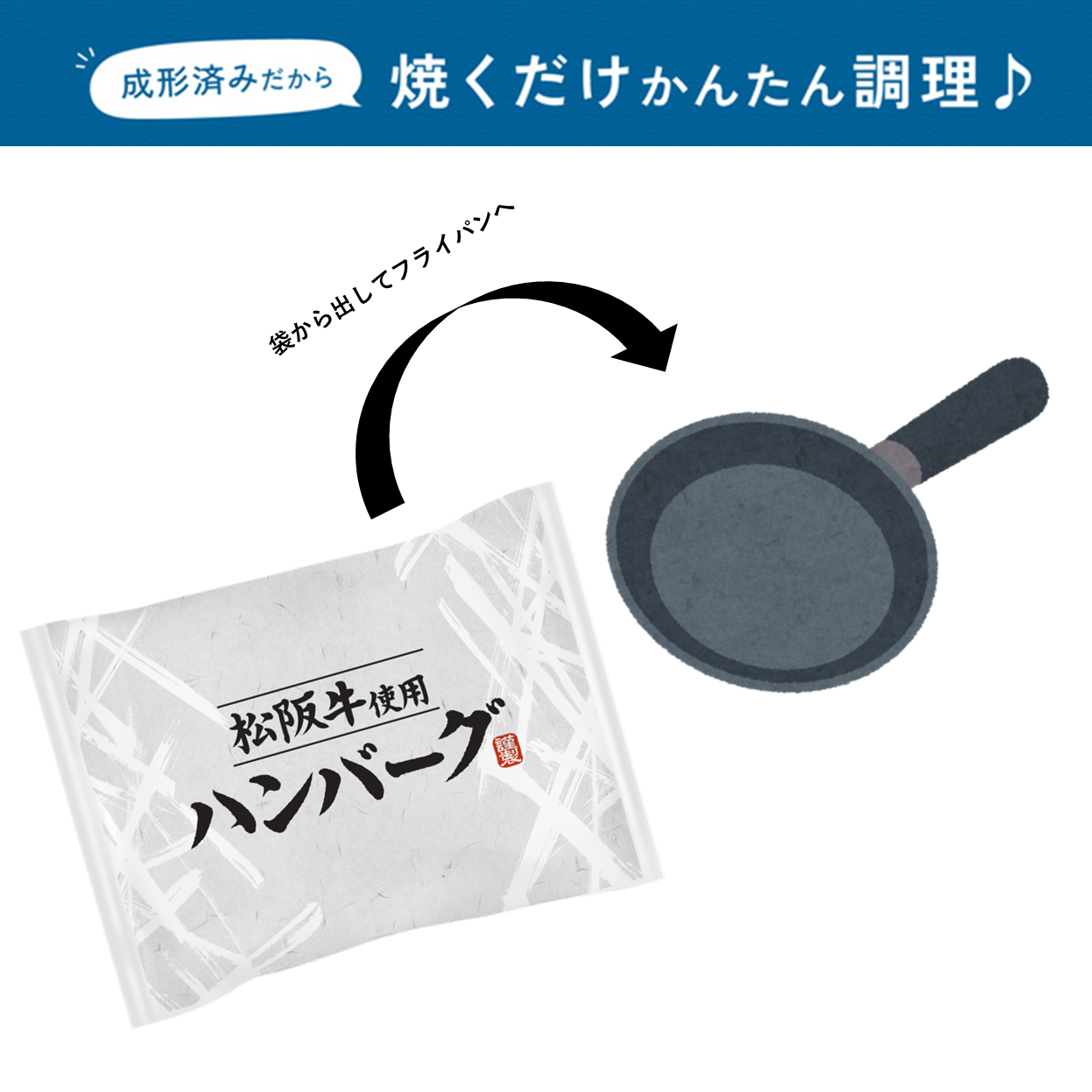 【ギフト】松阪牛ハンバーグセット